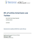8 percent of online Americans use Twitter