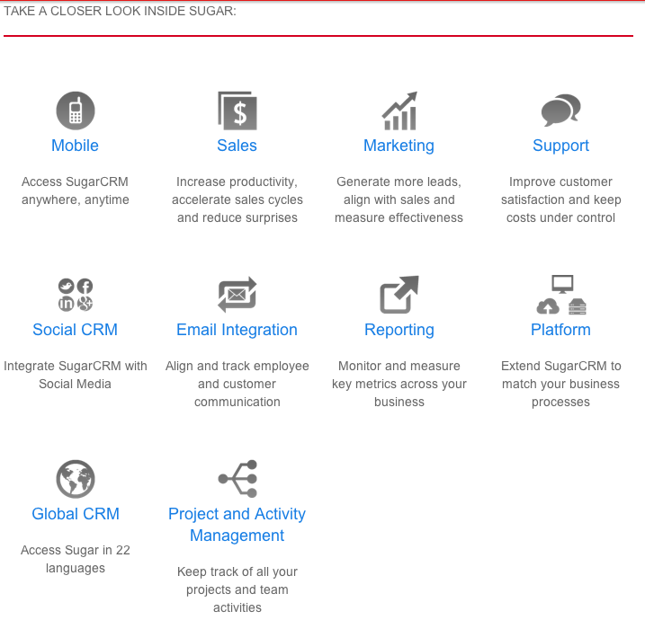 Top 5 CRM platforms for small business LaptrinhX