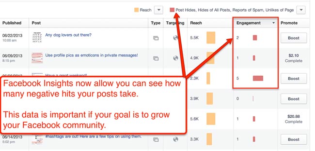 4-Facebook-Metrics