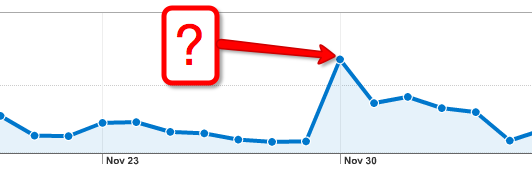 chart3