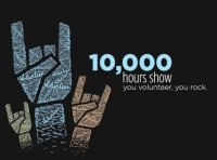 10,000 Hours