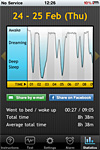 sleep-cycle