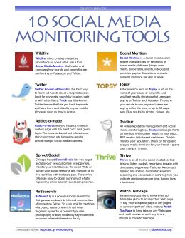 7 Top Social Media Monitoring Tools and Why You Need Them