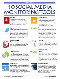 10-monitoring-tools
