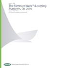 listening-platforms