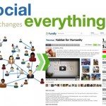 Social is Everything