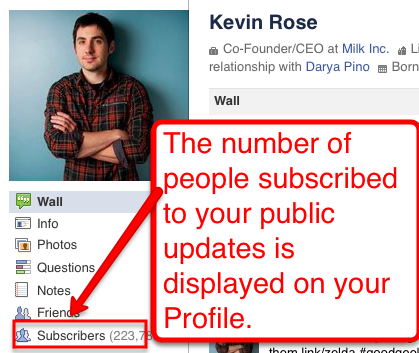 Kevin Rose-subscriptions