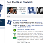 Nonprofits on Facebook