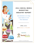 Social Media Marketing Industry Report