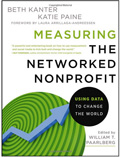 measurement-empower-nonprofits