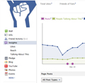 facebook-page-insights