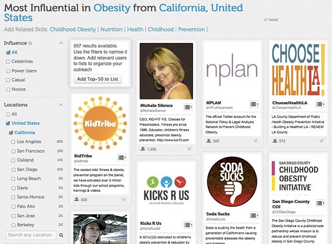Influencers on the topic of obesity prevention in California